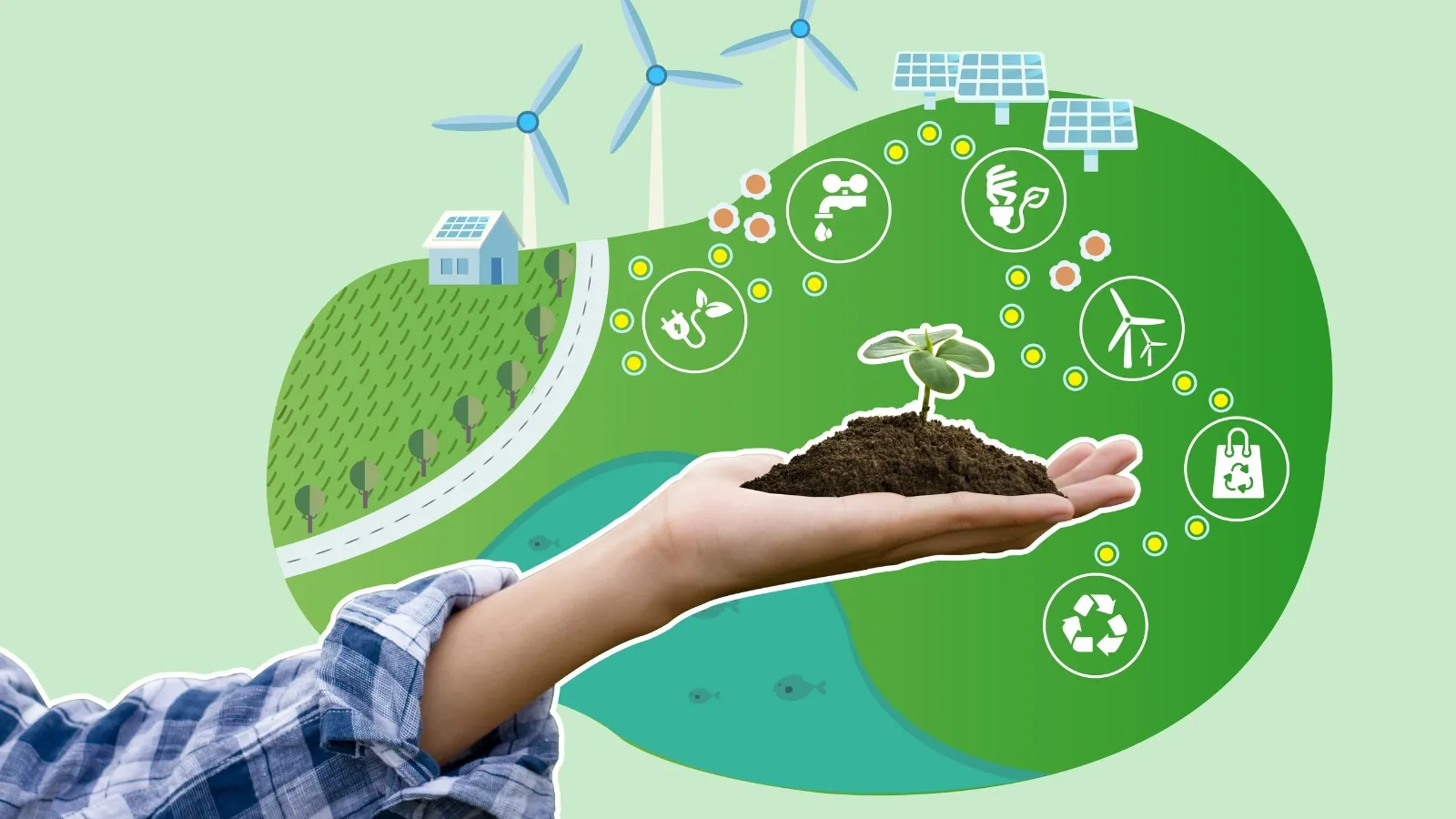 Climate Resilience Initiative