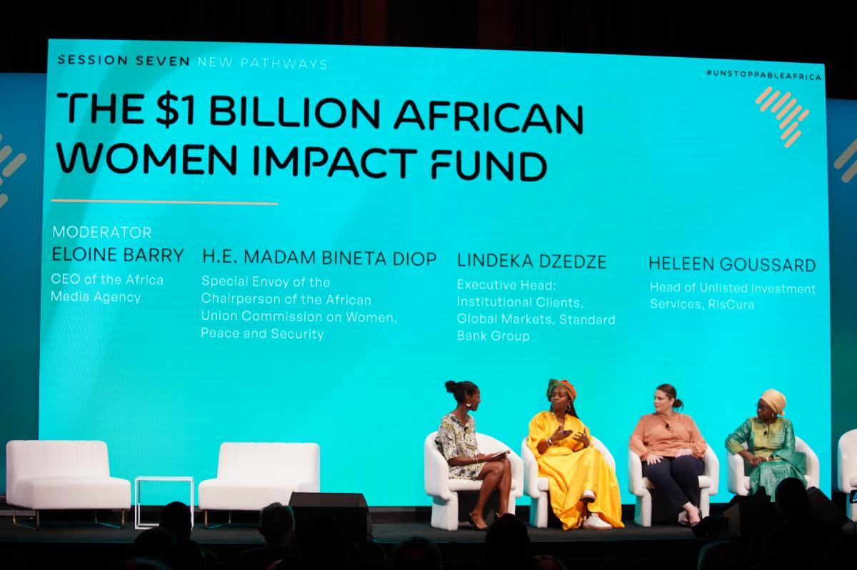 Women's Micro-equity Fund